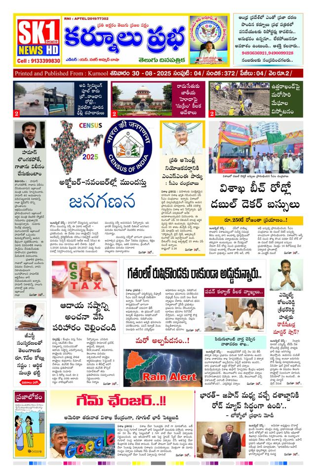 KURNOOL PRABHA