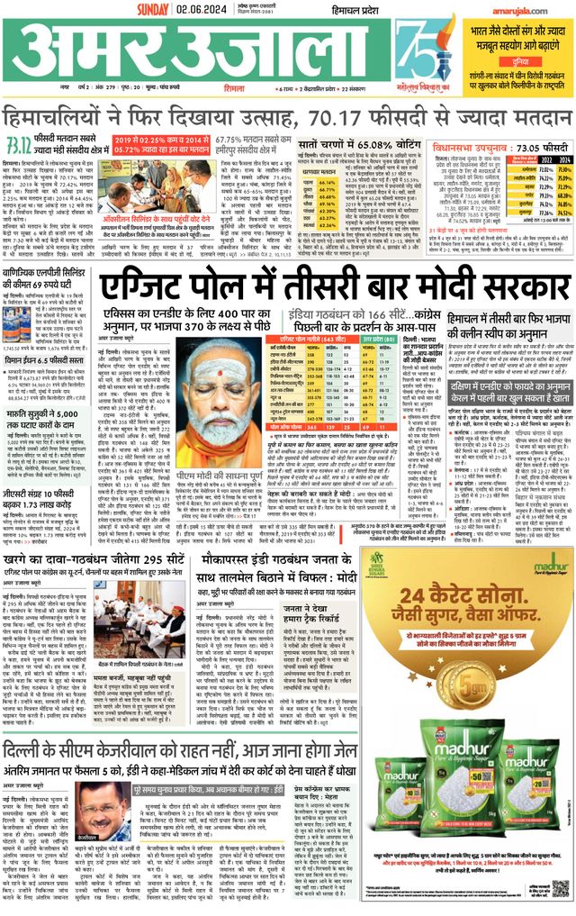 Amar Ujala Shimla