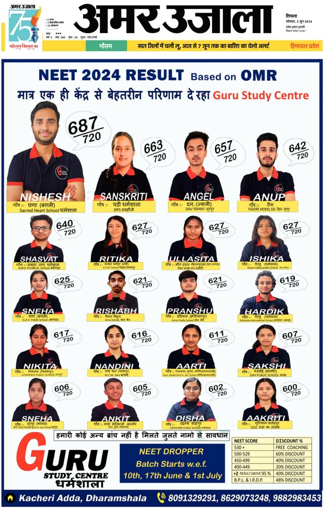 Amar Ujala Shimla