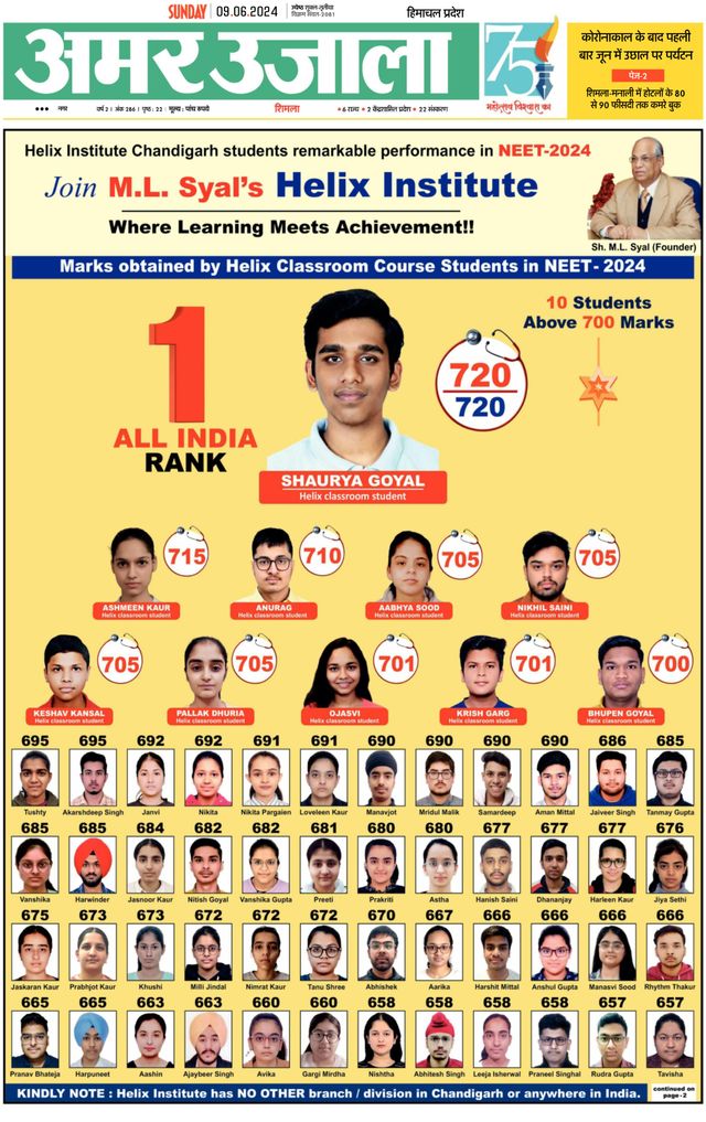 Amar Ujala Shimla