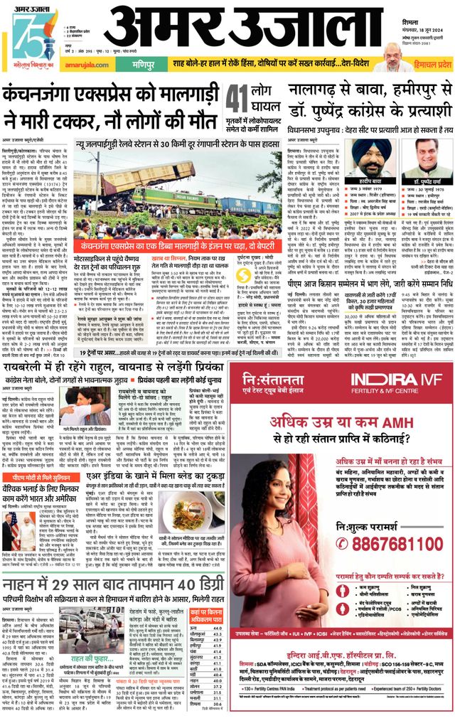 Amar Ujala Shimla
