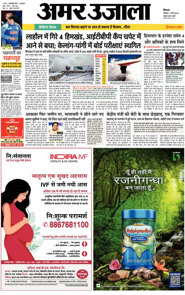 Amar Ujala Shimla