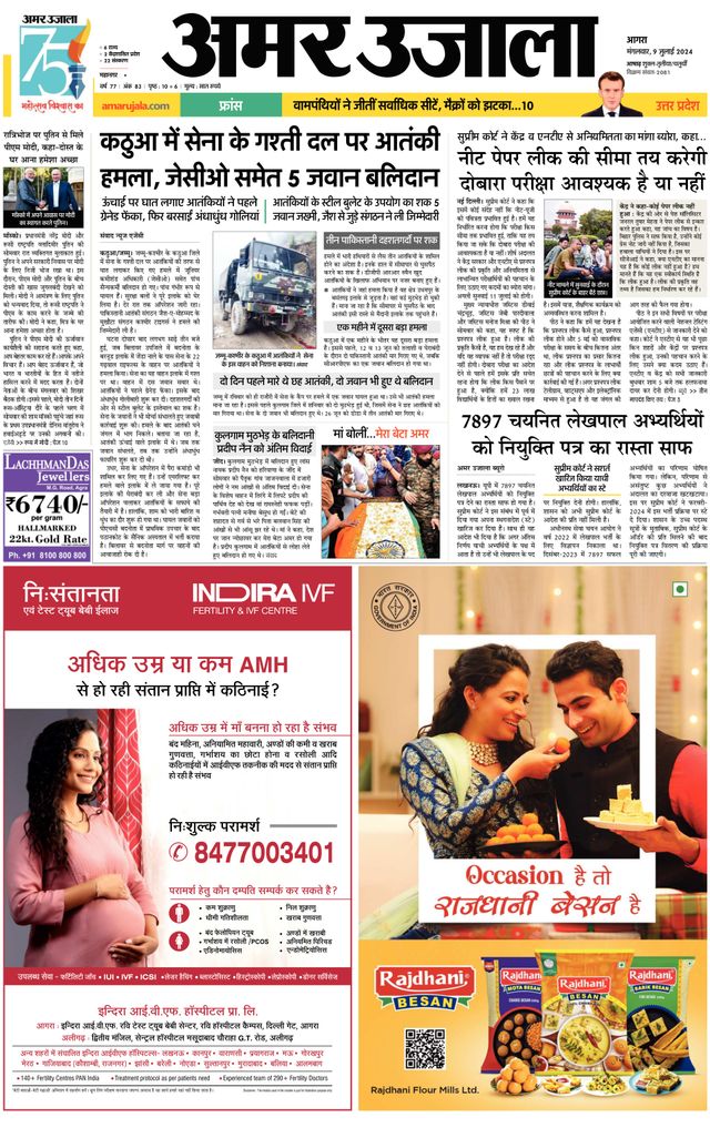 Amar Ujala Agra City