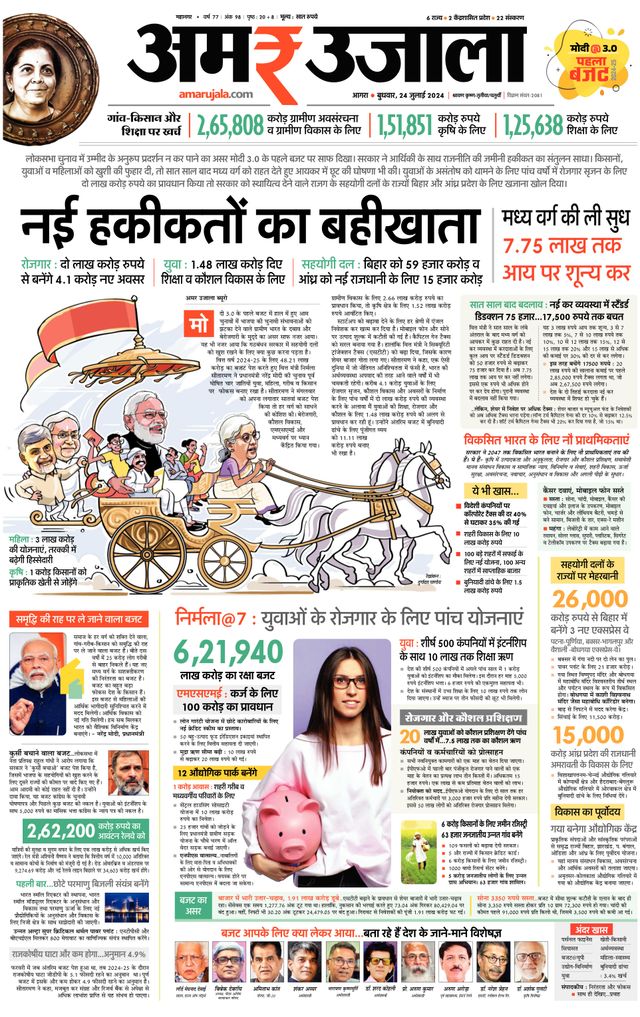 Amar Ujala Agra City