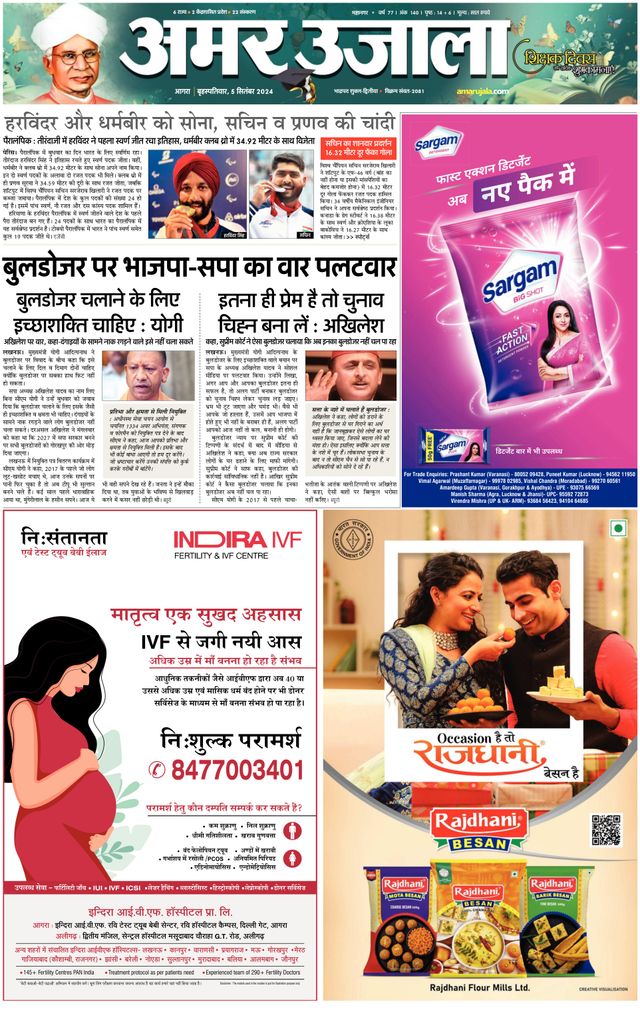 Amar Ujala Agra City