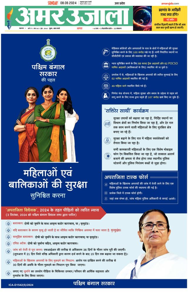 Amar Ujala Agra City