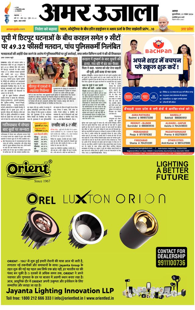 Amar Ujala Agra City