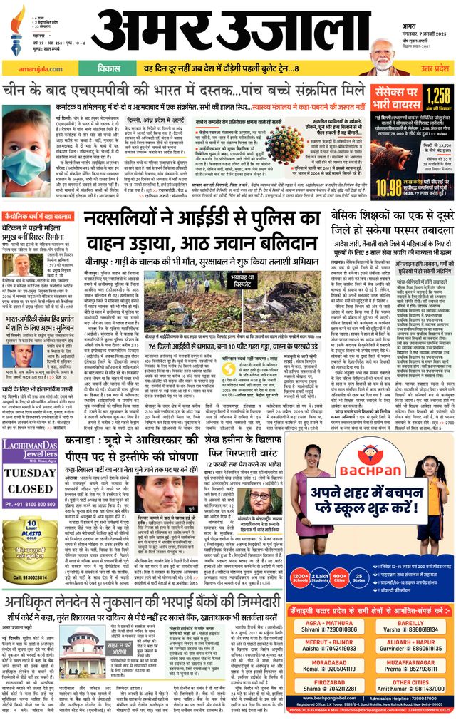 Amar Ujala Agra City