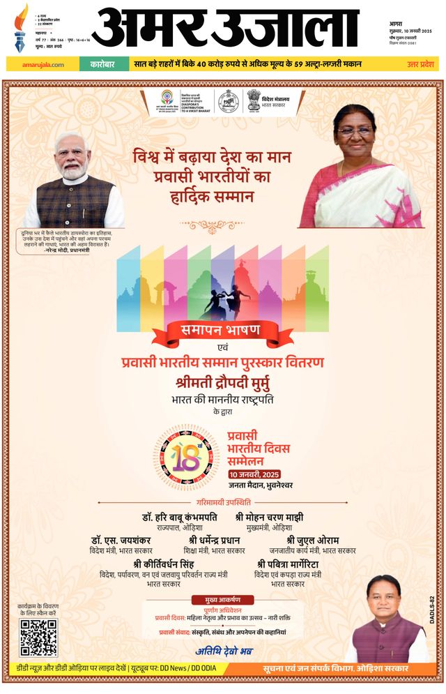 Amar Ujala Agra City