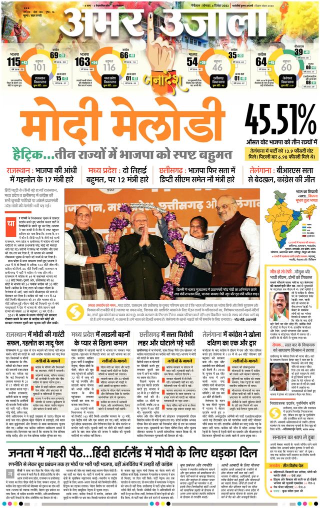 Amar Ujala Almora