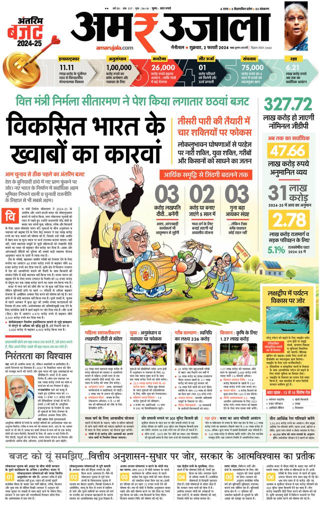 Amar Ujala Almora