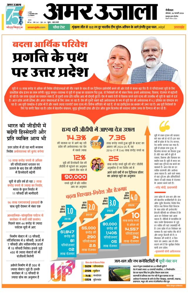 Amar Ujala Almora