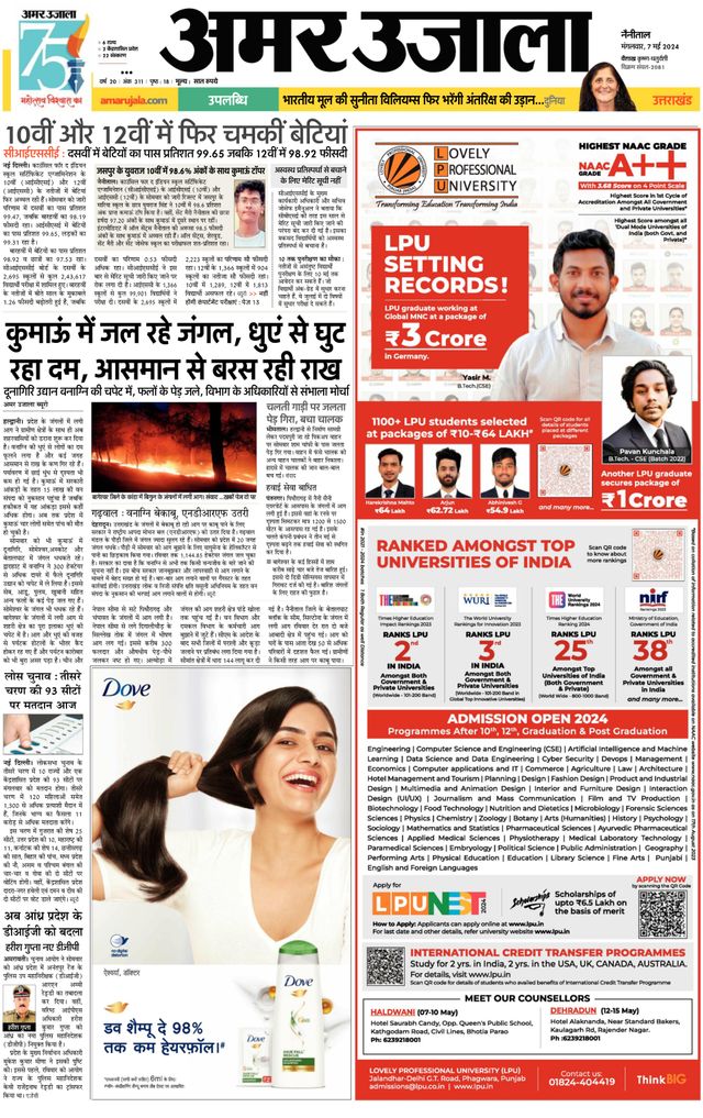 Amar Ujala Almora