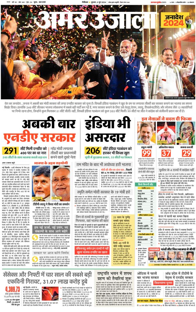 Amar Ujala Almora