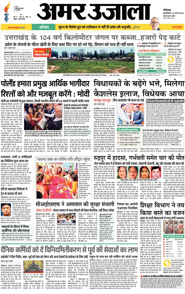 Amar Ujala Almora