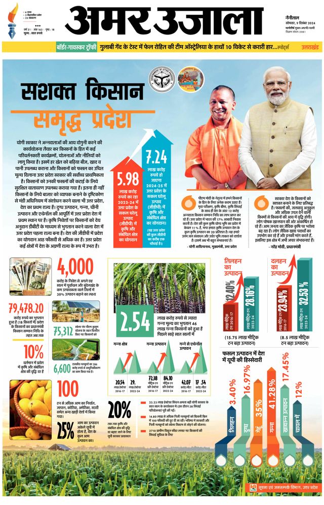 Go Unlimited with Magzter GOLD