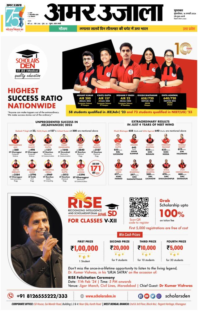 Amar Ujala Amroha