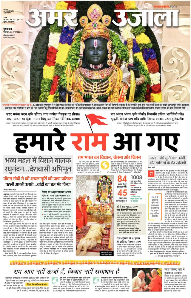 Amar Ujala Amroha