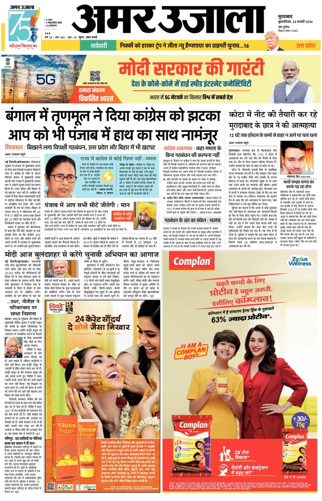 Amar Ujala Amroha