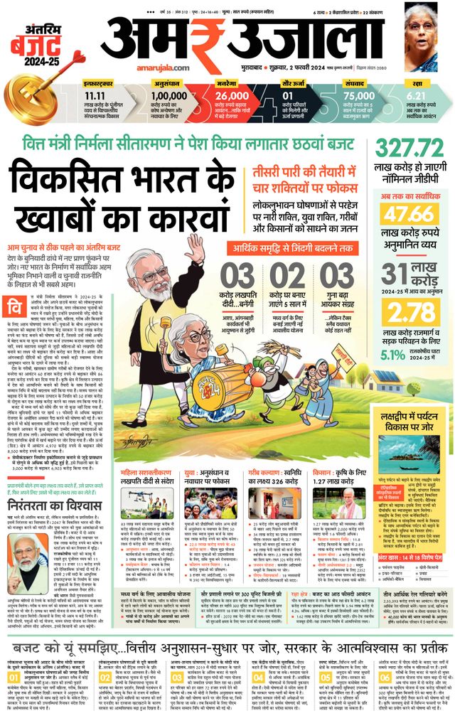 Amar Ujala Amroha