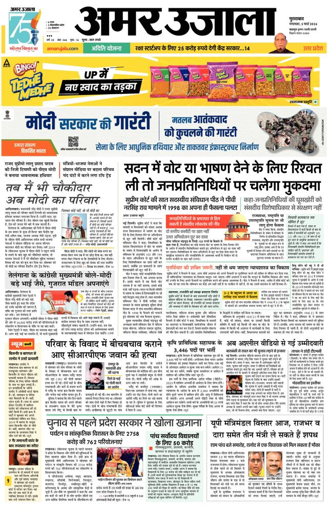 Amar Ujala Amroha