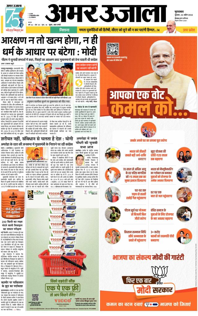 Amar Ujala Amroha