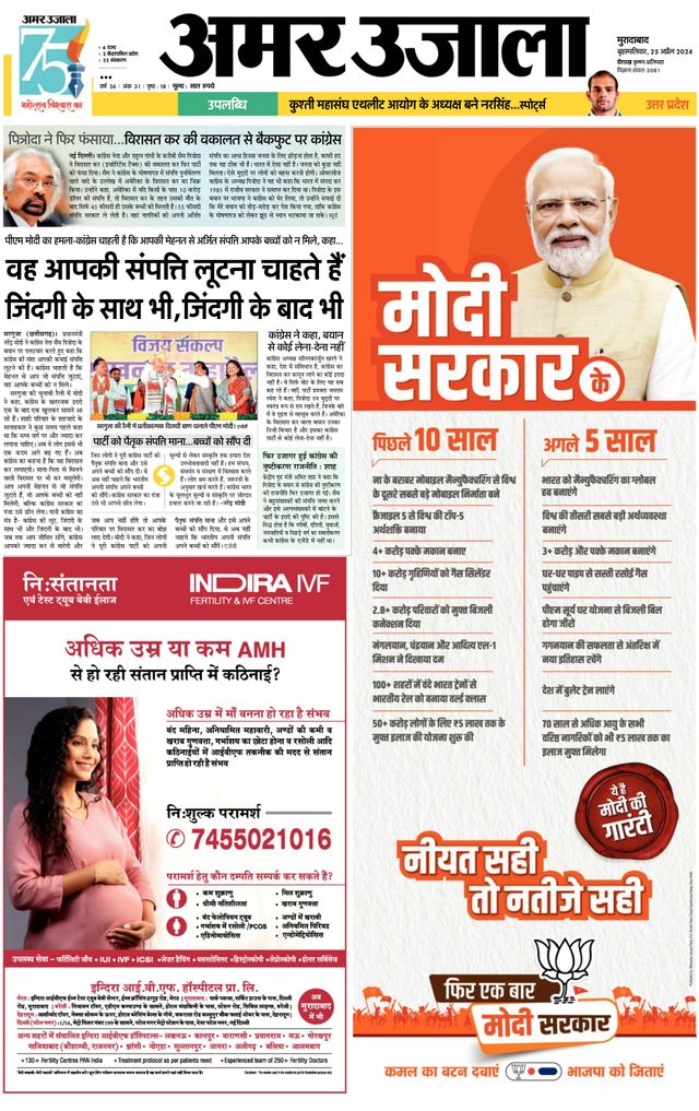 Amar Ujala Amroha
