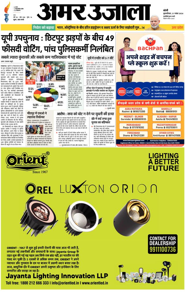 Amar Ujala Badaun