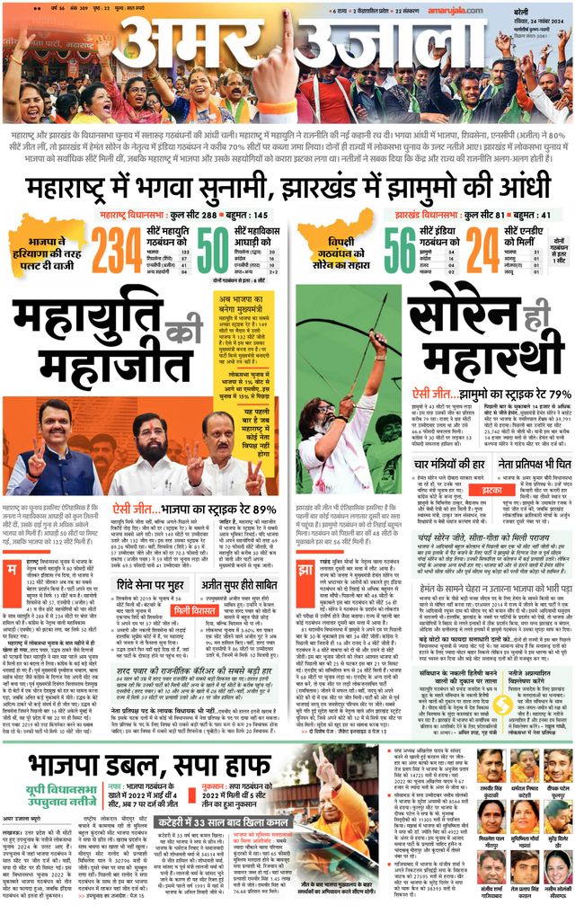 Amar Ujala Badaun