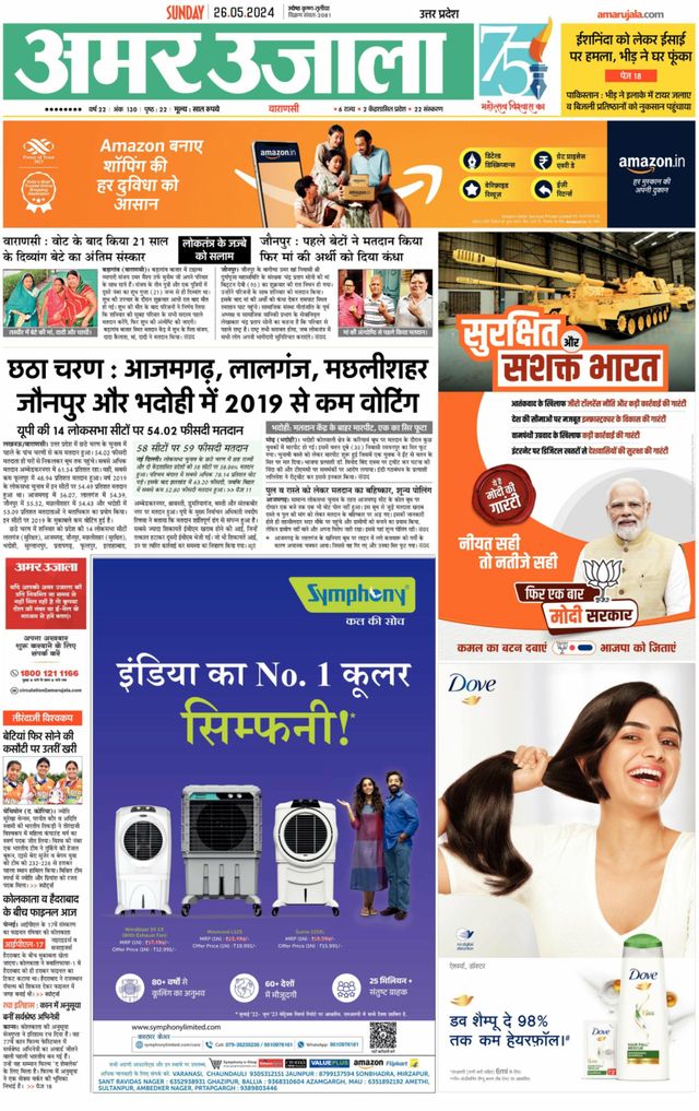 Amar Ujala Bhadohi