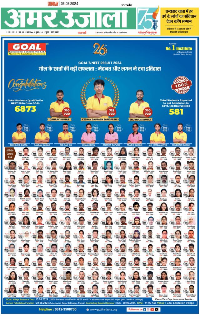 Amar Ujala Bhadohi