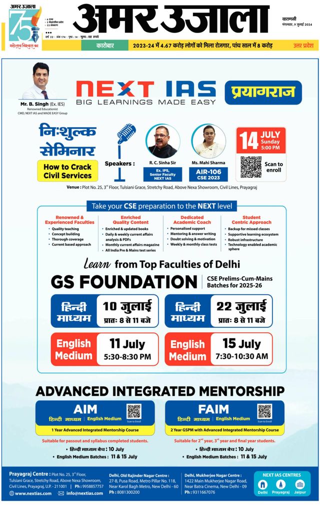 Amar Ujala Bhadohi