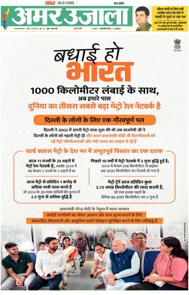Amar Ujala Bhadohi