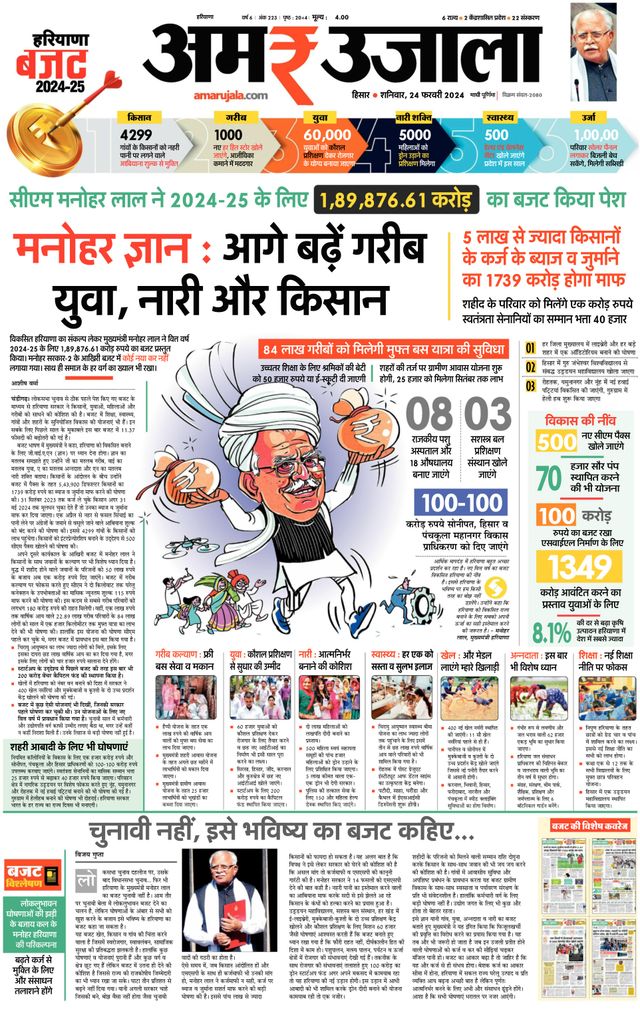 Amar Ujala Bhiwani