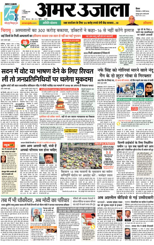 Amar Ujala Bhiwani