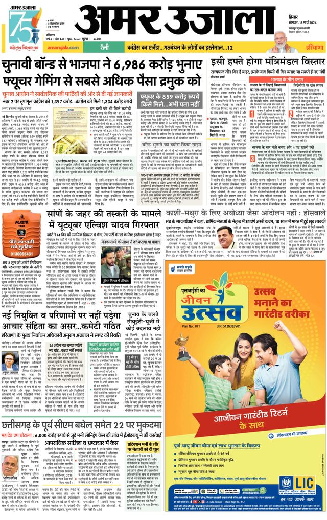 Amar Ujala Bhiwani