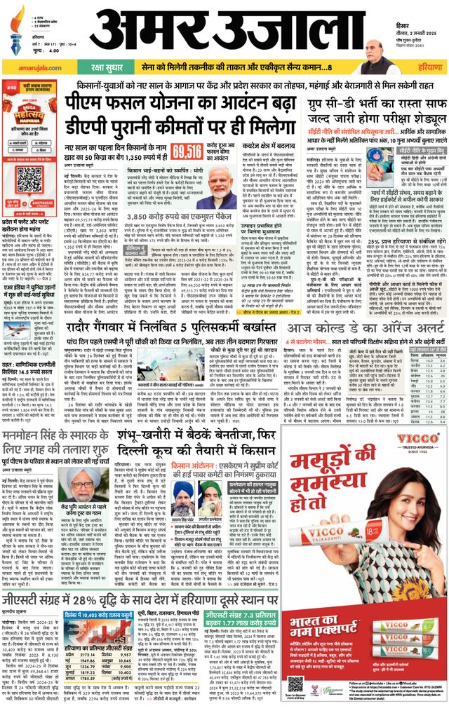 Amar Ujala Bhiwani