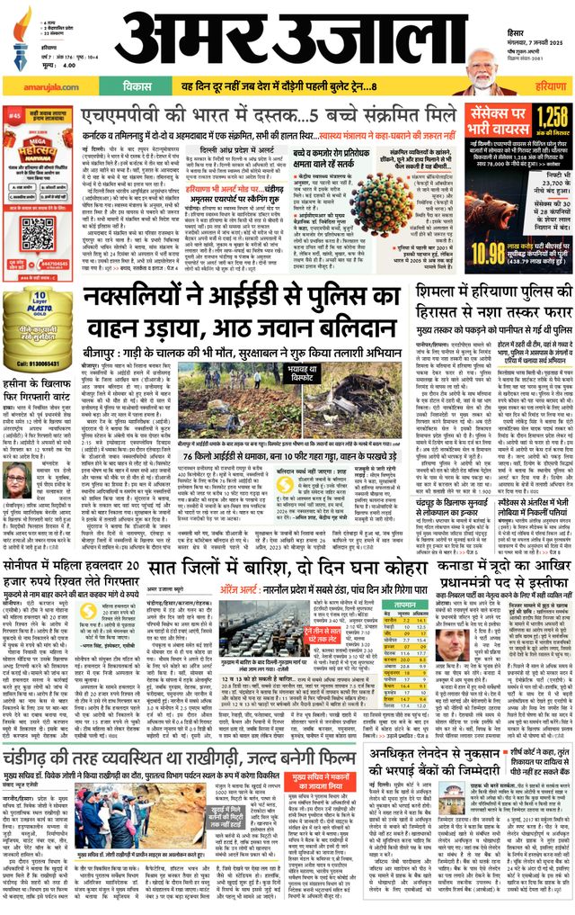 Amar Ujala Bhiwani