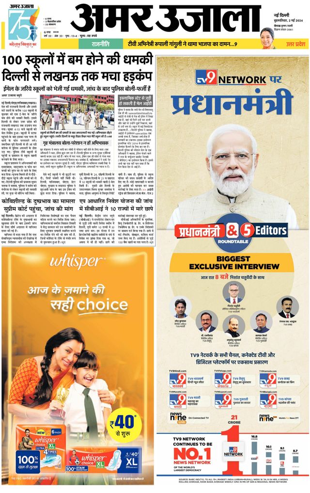 Amar Ujala Bulandsahar