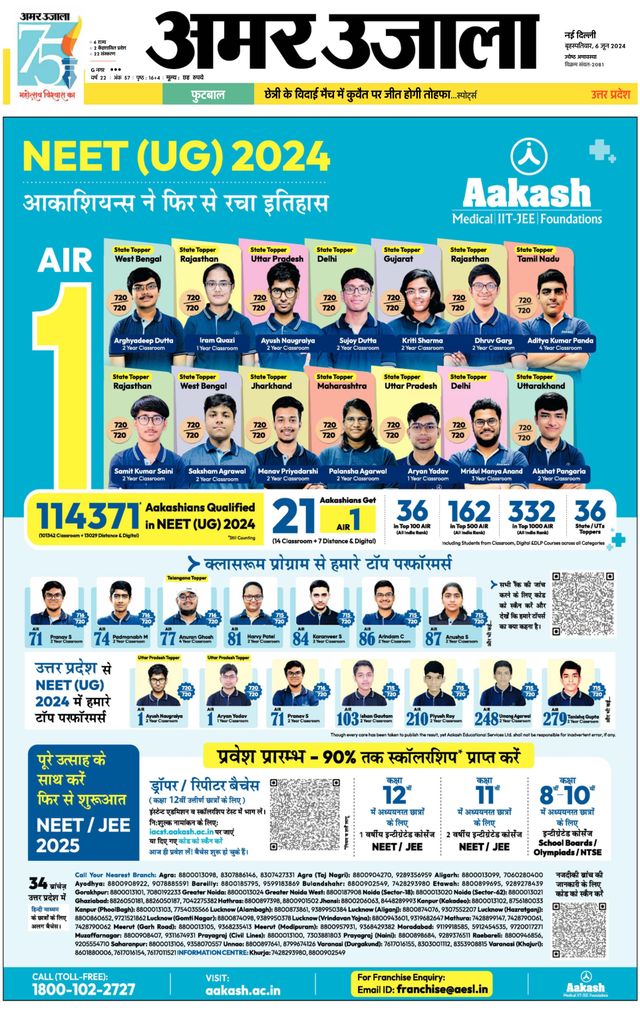 Amar Ujala Bulandsahar