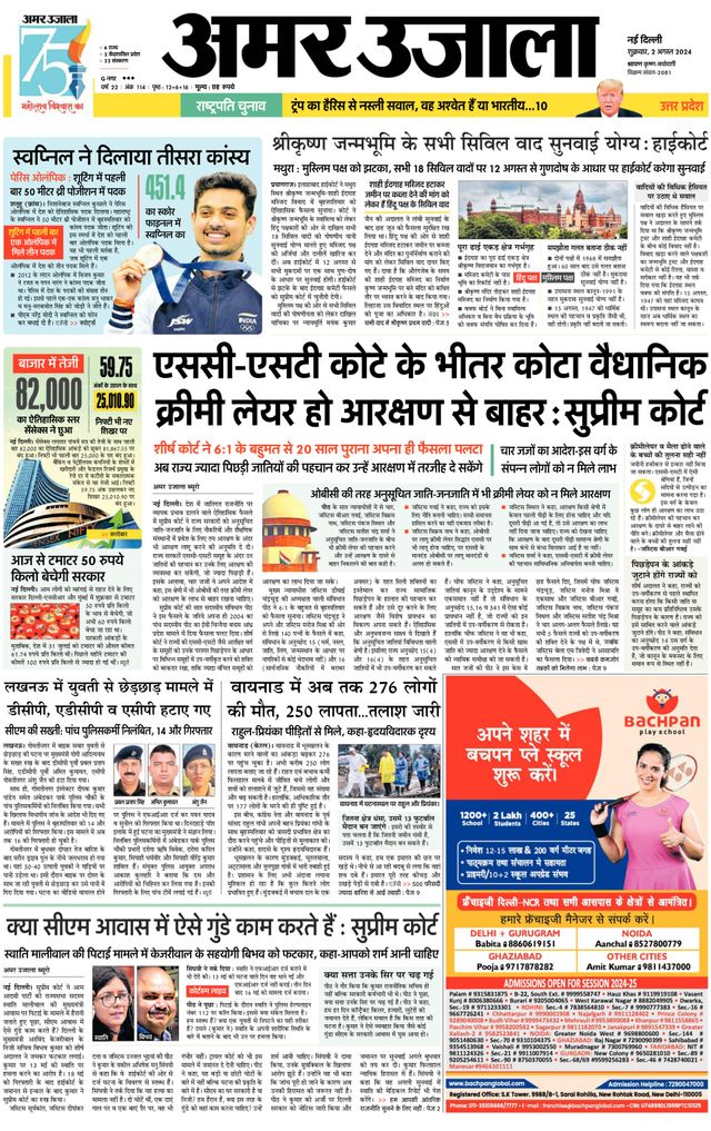 Amar Ujala Bulandsahar