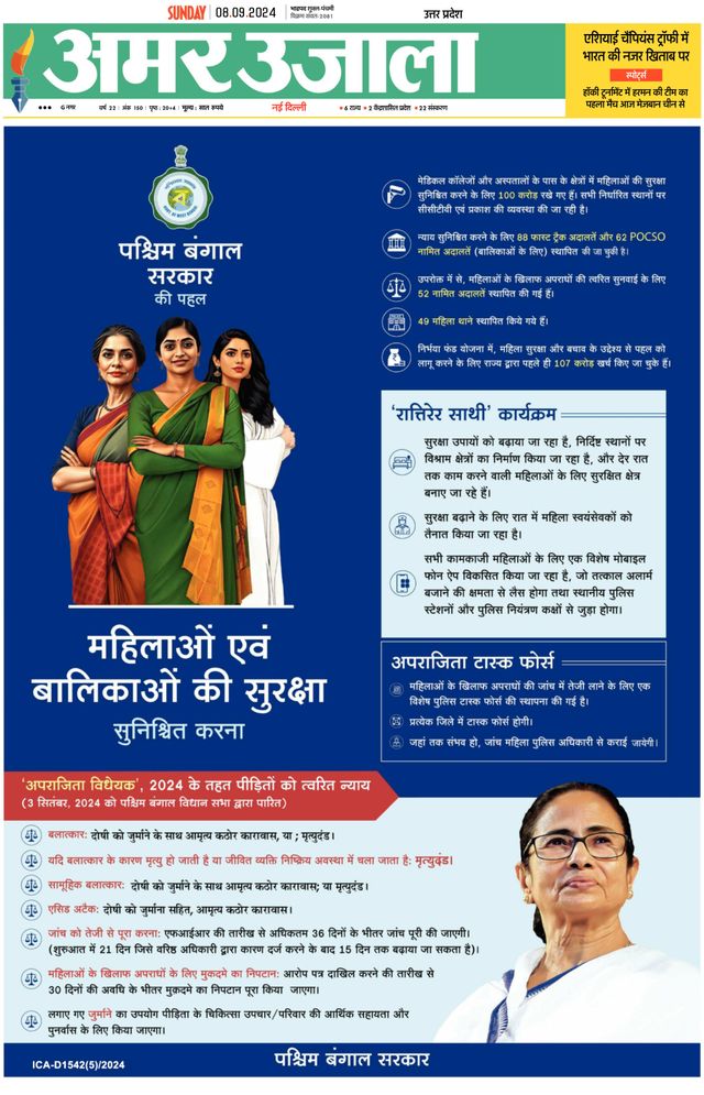 Amar Ujala Bulandsahar
