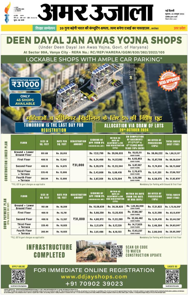 Amar Ujala Bulandsahar