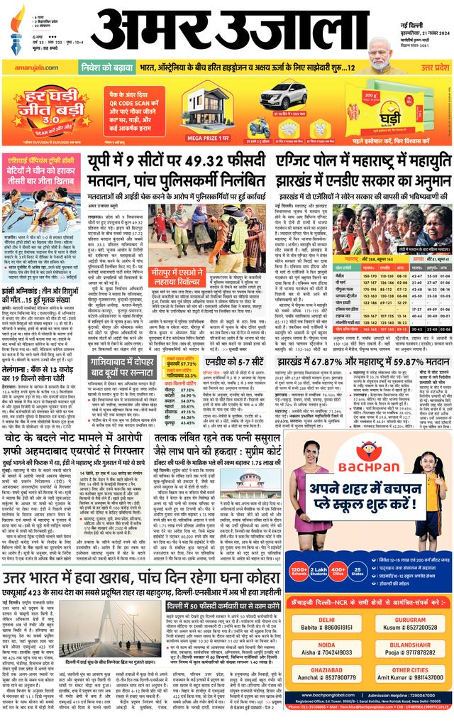 Amar Ujala Bulandsahar