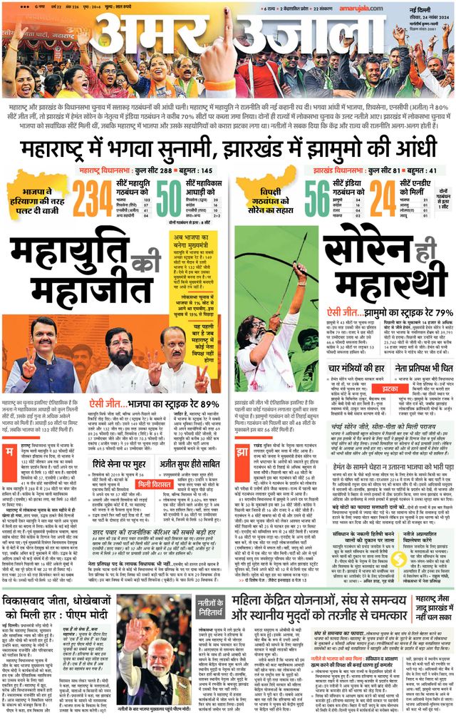 Amar Ujala Bulandsahar