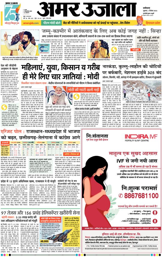 Amar Ujala Chamba