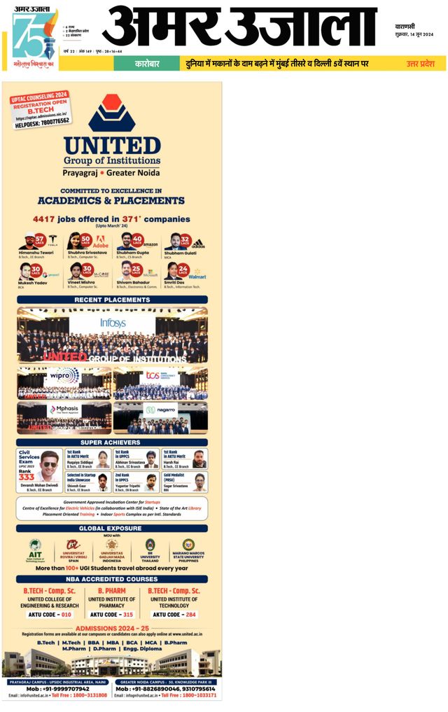 Amar Ujala Chandauli