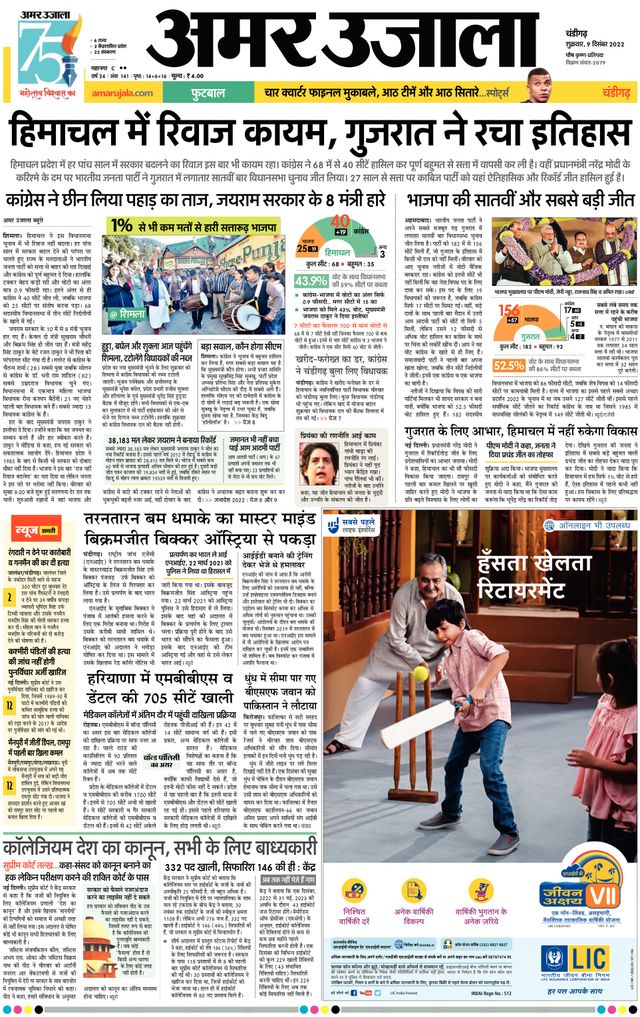 Amar Ujala Chandigarh City