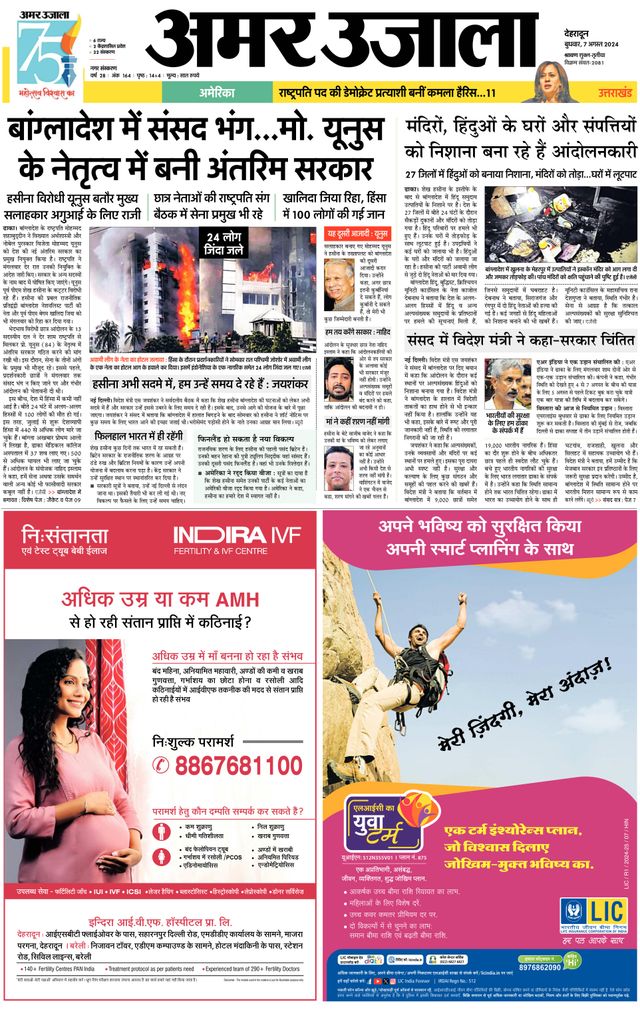 Amar Ujala Dehradun City