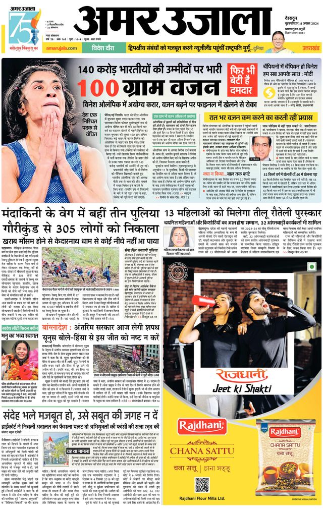 Amar Ujala Dehradun City